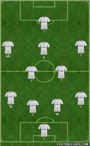 Tottenham Hotspur Formation 2013