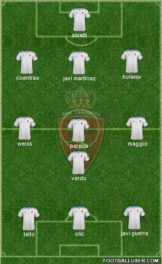 R. Zaragoza S.A.D. Formation 2013
