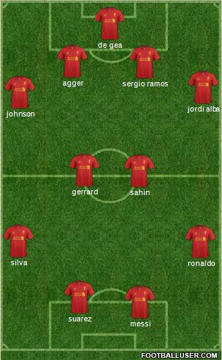 Liverpool Formation 2013