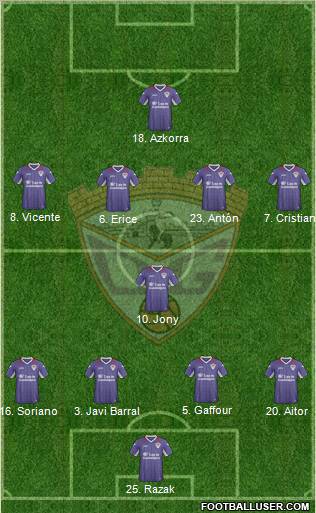 C.D. Guadalajara Formation 2013