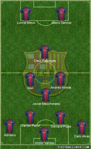 F.C. Barcelona Formation 2013