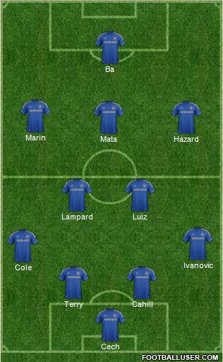 Chelsea Formation 2013