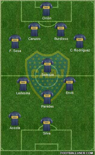 Boca Juniors Formation 2013