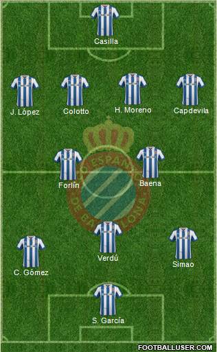 R.C.D. Espanyol de Barcelona S.A.D. Formation 2013
