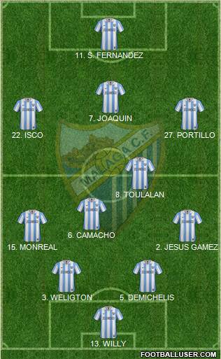 Málaga C.F., S.A.D. Formation 2013