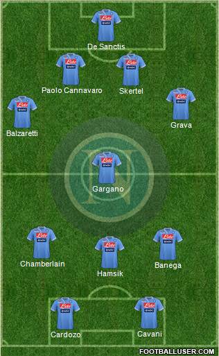 Napoli Formation 2013