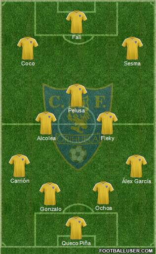 Orihuela C.F. Formation 2013
