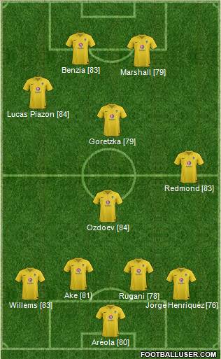 Oxford United Formation 2013