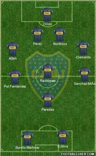 Boca Juniors Formation 2013