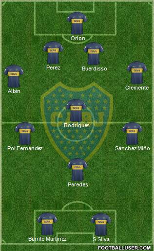 Boca Juniors Formation 2013