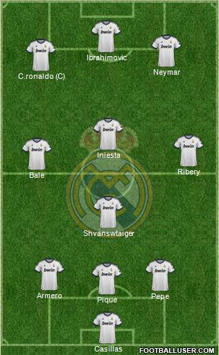 R. Madrid Castilla Formation 2013