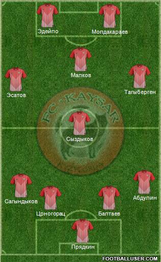 Kaisar Kyzylorda football formation