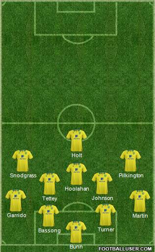 Norwich City Formation 2013