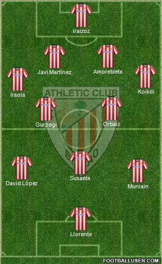 Athletic Club Formation 2013