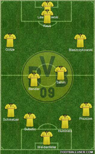 Borussia Dortmund Formation 2013