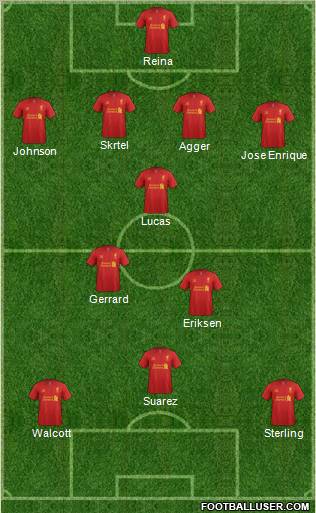 Liverpool Formation 2013