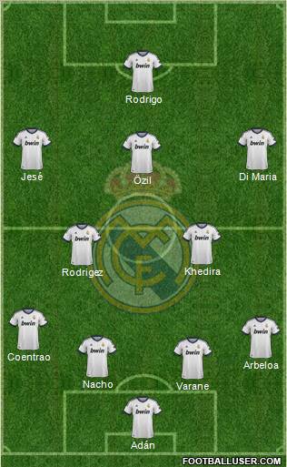 Real Madrid C.F. Formation 2013