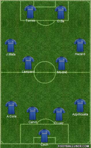 Chelsea Formation 2013