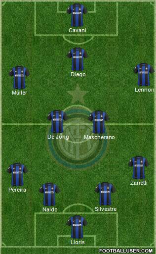 F.C. Internazionale Formation 2013