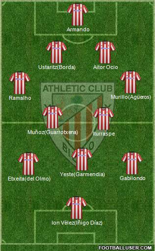 Athletic Club Formation 2013