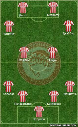 Olympiakos SF Piraeus Formation 2013