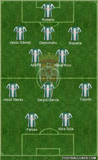 Córdoba C.F., S.A.D. Formation 2013