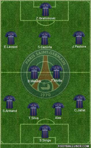 Paris Saint-Germain Formation 2013