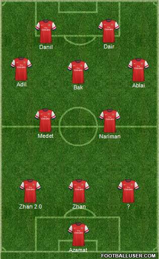 Arsenal Formation 2013