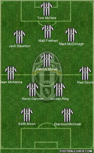 Juventus Formation 2013