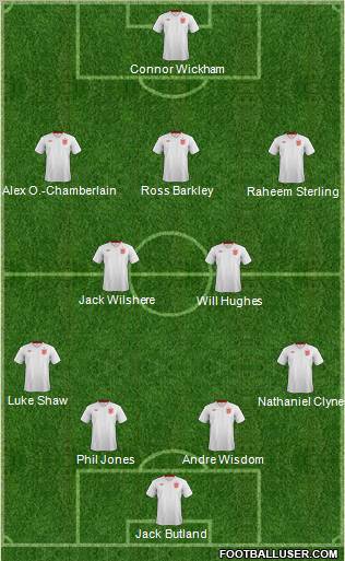 England Formation 2013