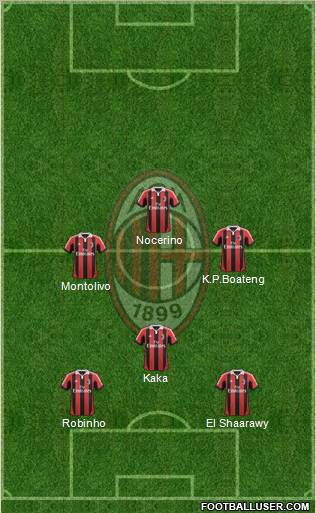 A.C. Milan Formation 2013