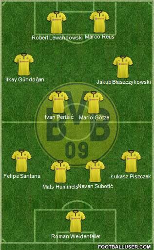 Borussia Dortmund Formation 2013