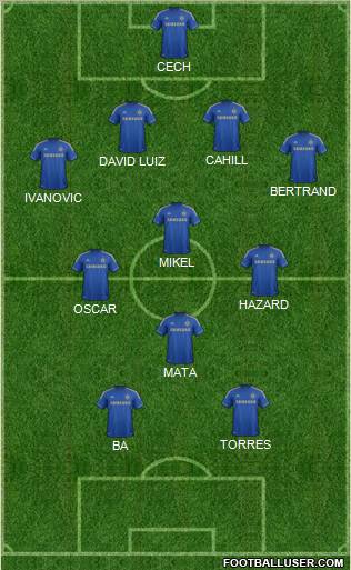Chelsea Formation 2013