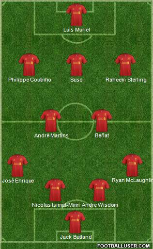 Liverpool Formation 2013