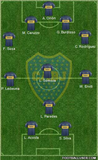Boca Juniors Formation 2013