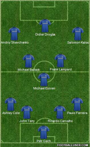 Chelsea Formation 2013