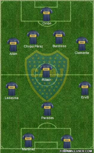 Boca Juniors Formation 2013