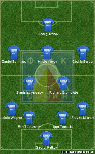 Levski (Sofia) Formation 2013