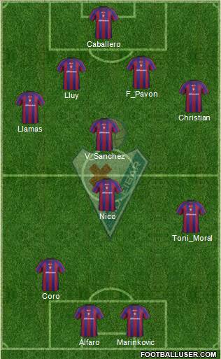 S.D. Eibar S.A.D. Formation 2013
