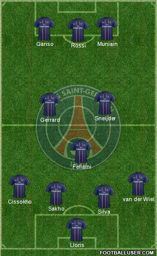 Paris Saint-Germain Formation 2013