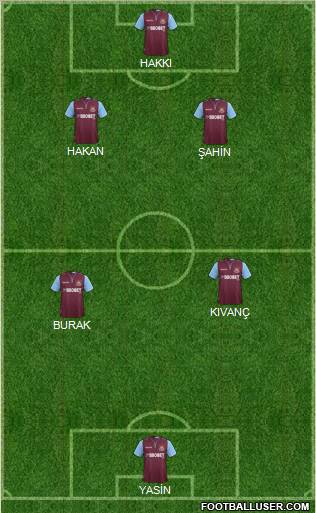 West Ham United Formation 2013