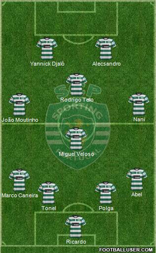Sporting Clube de Portugal - SAD Formation 2013