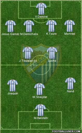 Málaga C.F., S.A.D. Formation 2013