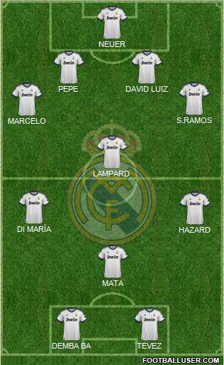 Real Madrid C.F. Formation 2013