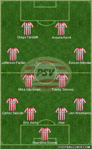PSV Formation 2013