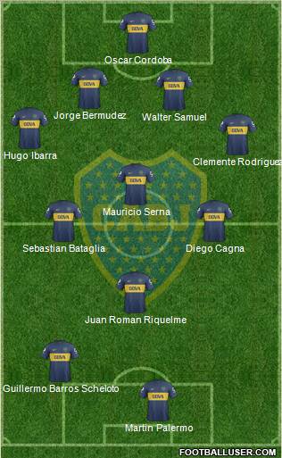 Boca Juniors Formation 2013