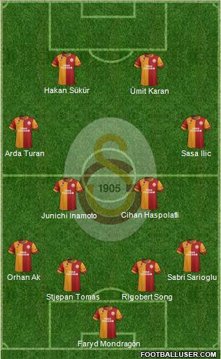 Galatasaray SK Formation 2013