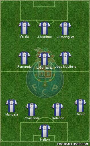 Futebol Clube do Porto - SAD Formation 2013