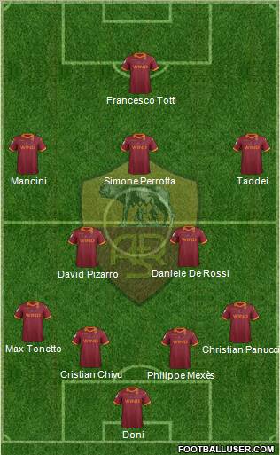 AS Roma Formation 2013