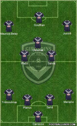 FC Girondins de Bordeaux Formation 2013